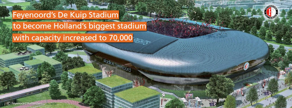 Feyenoord’s De Kuip Stadium