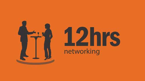 Coliseum Summit US 2018 statistic - 12 hours networking
