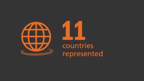 Coliseum Summit US 2018 statistic - 11 countries represented