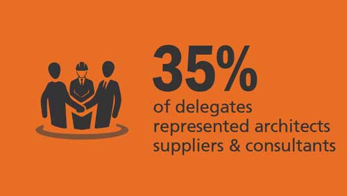 Coliseum Summit MENA 2018 in numbers - 35% delegates represented