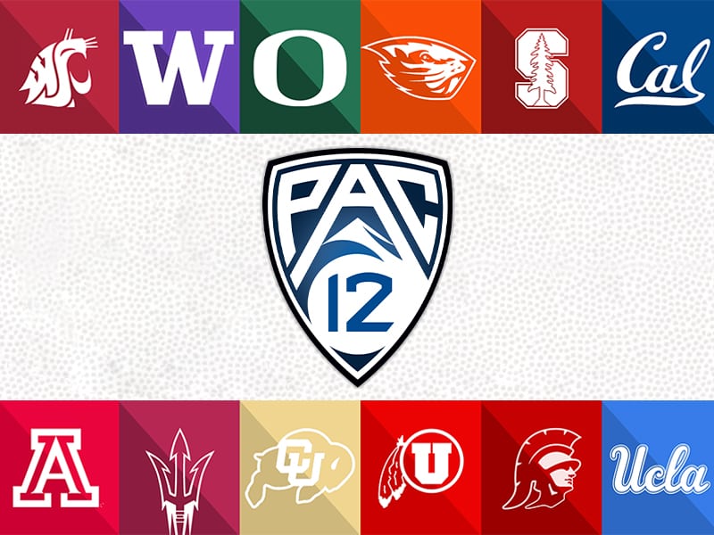 College Football July 2020 PAC-12