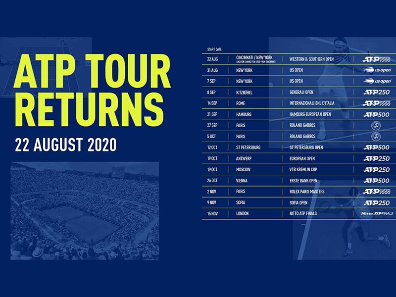 ATP Tennis will return August 2020