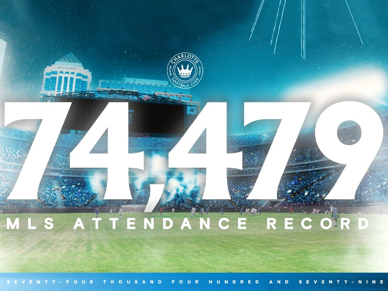 Charlotte FC attendance record