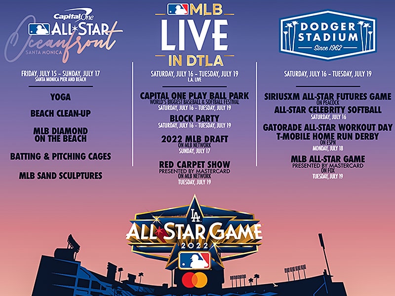 MLB All-Star-Weekend schedule announced