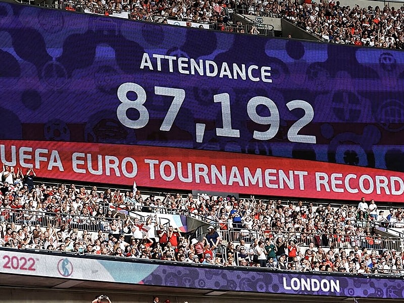 New record for any EURO final men or women