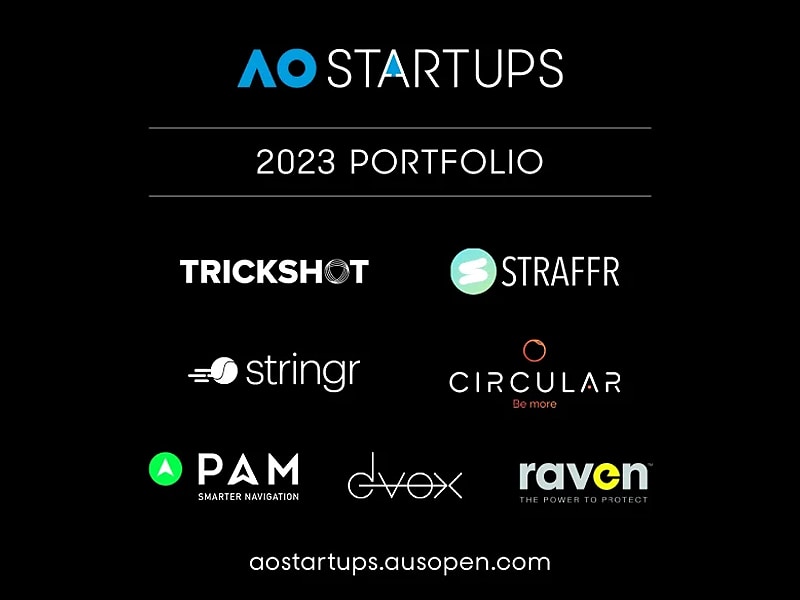 2023 AO StartUp competition