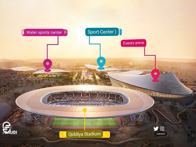 Quiddiya’s grand Esports Venue and other facilities
