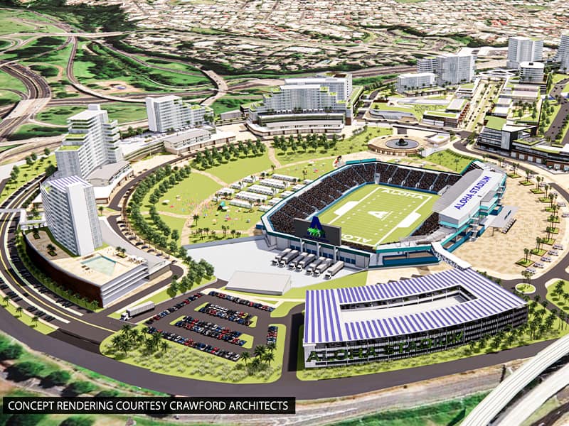 New Aloha Stadium priority-listed offerors - Coliseum