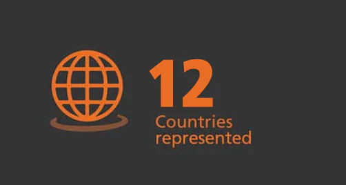 Coliseum Summit US 2025 - countries represented