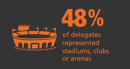 Coliseum Summit US 2025 - stadiums, clubs or arenas