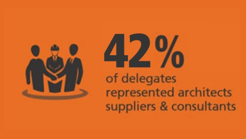 Coliseum Summit EUROPE 2026 event statistics - Architects, Suppliers and Consultants
