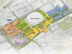 Mixed-use development vision around new Denver Broncos stadium 