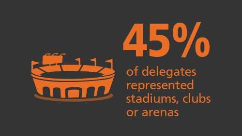 Coliseum Summit US 2026 at Wrigley Field, Chicago - event statistics (Stadium, Clubs & Arenas)