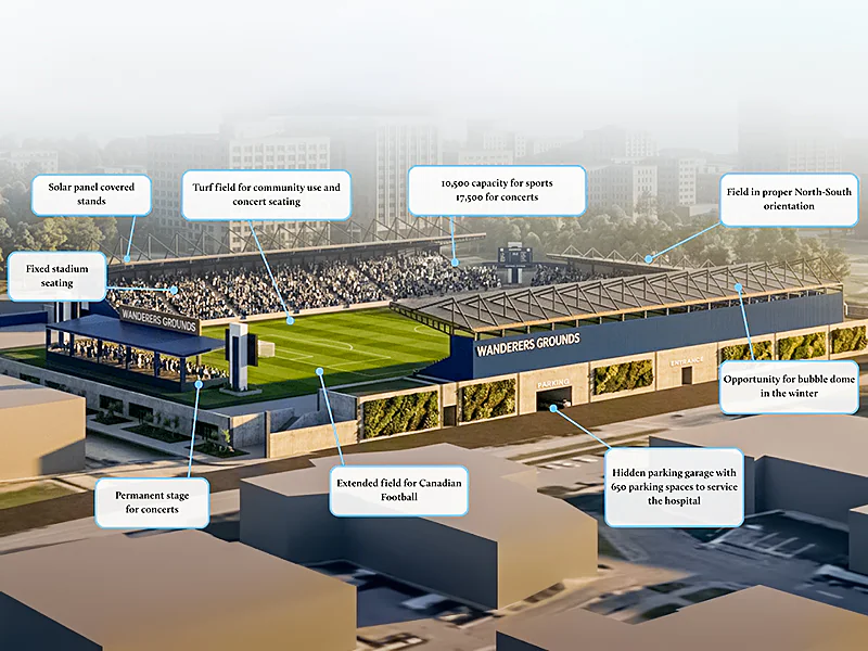 Halifax Wanderers planning a permanent stadium and training ground complex